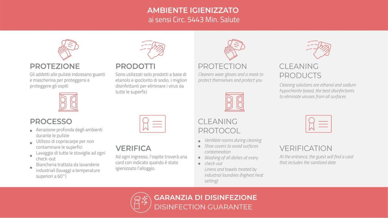 Italianway-cadorna 10b Appartamento